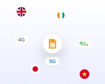 Network coverage